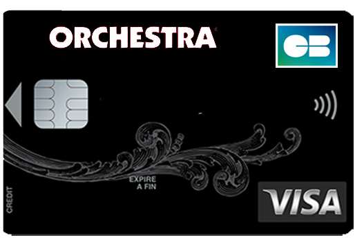Visa Sofinco avec Orchestra, Vueling, British Airways